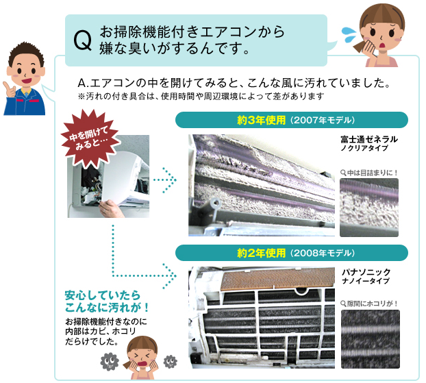 エアコン内部の汚れ エアコン内部の汚れ